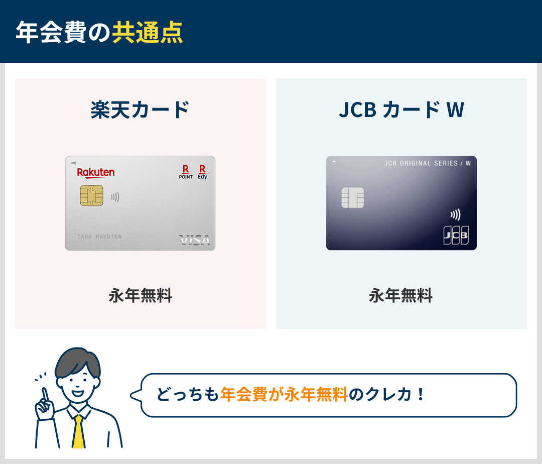 年会費の共通点