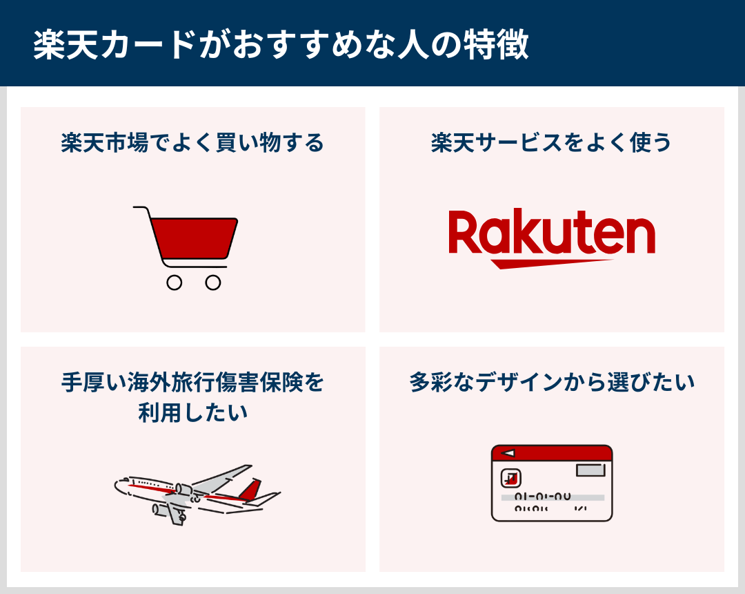 楽天カードがおすすめな人の特徴