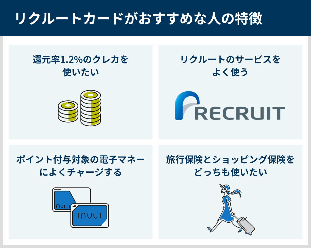 リクルートカードがおすすめな人の特徴