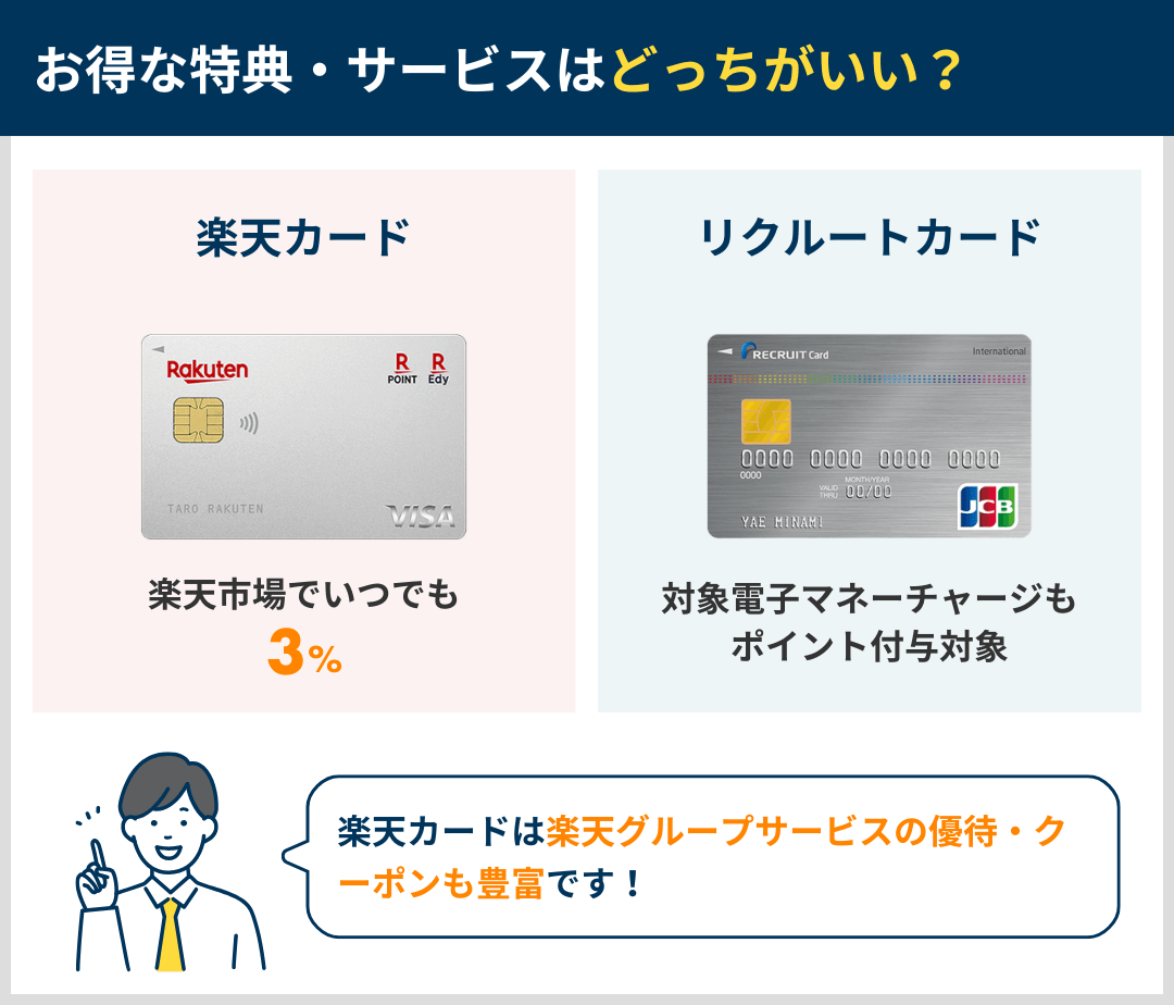 お得な特典・サービスの違いを比較