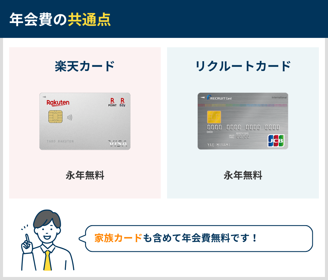 年会費の共通点