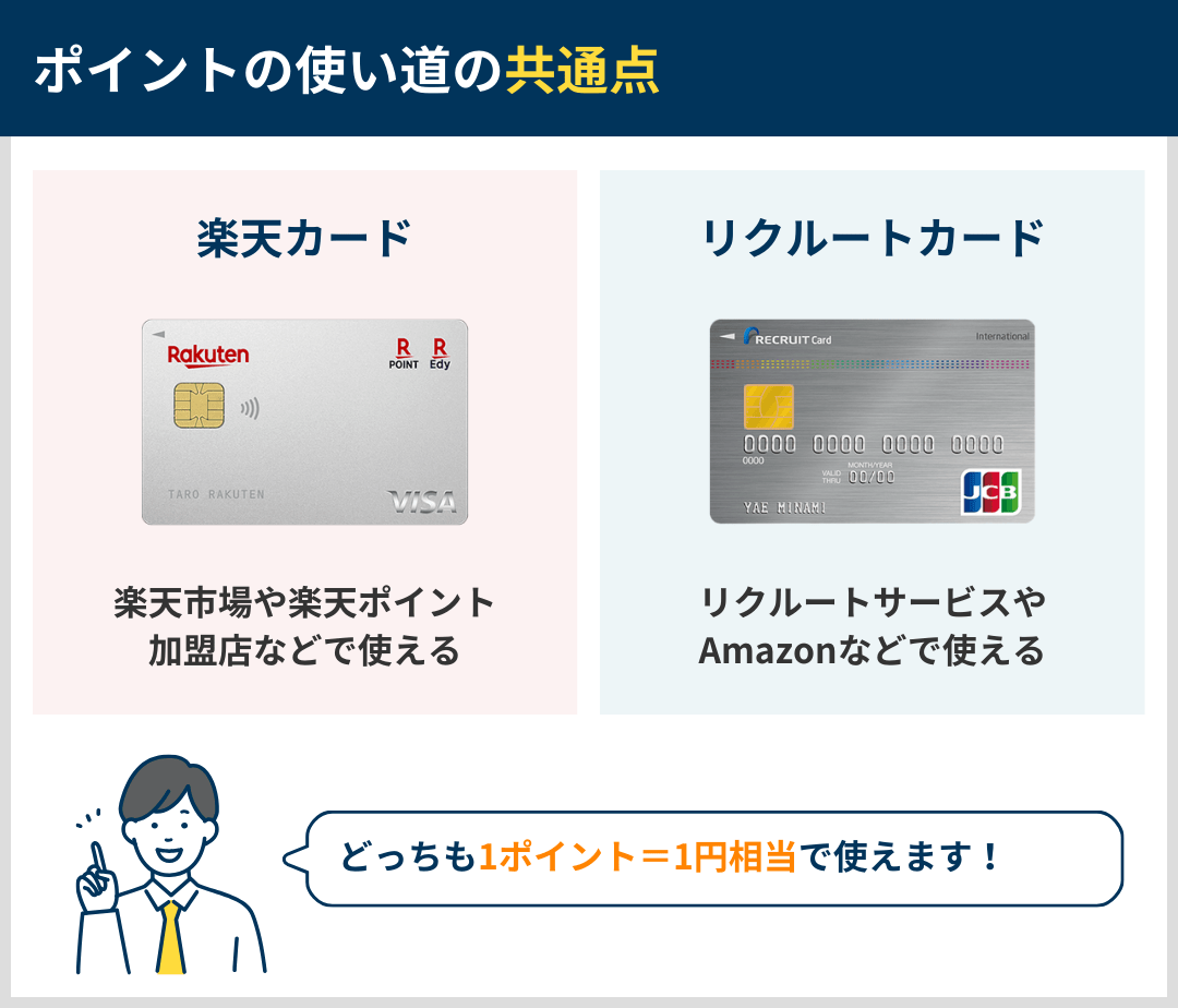 ポイントの使い道の共通点