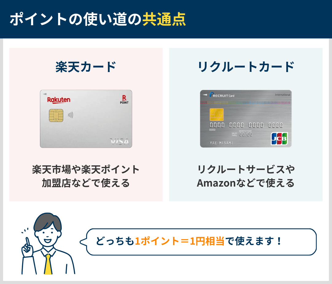 ポイントの使い道の共通点