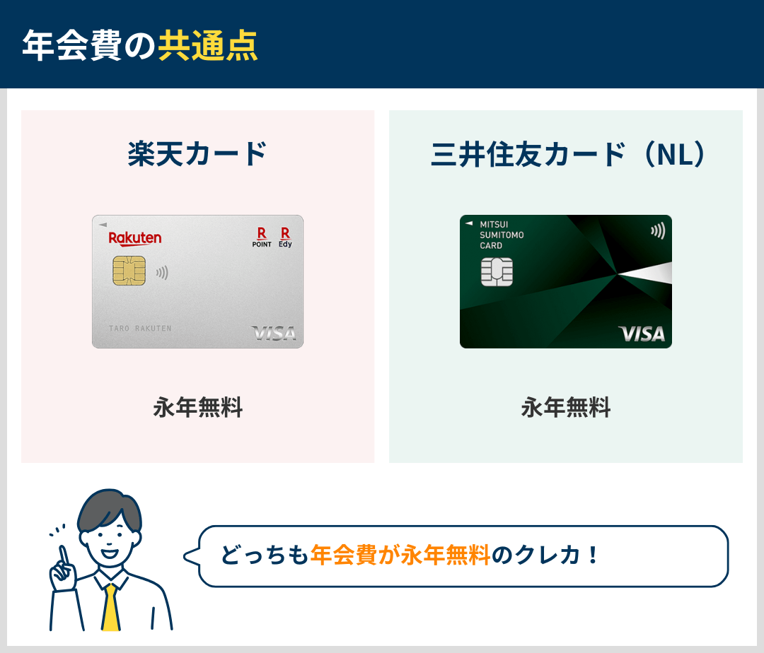 年会費を比較した共通点