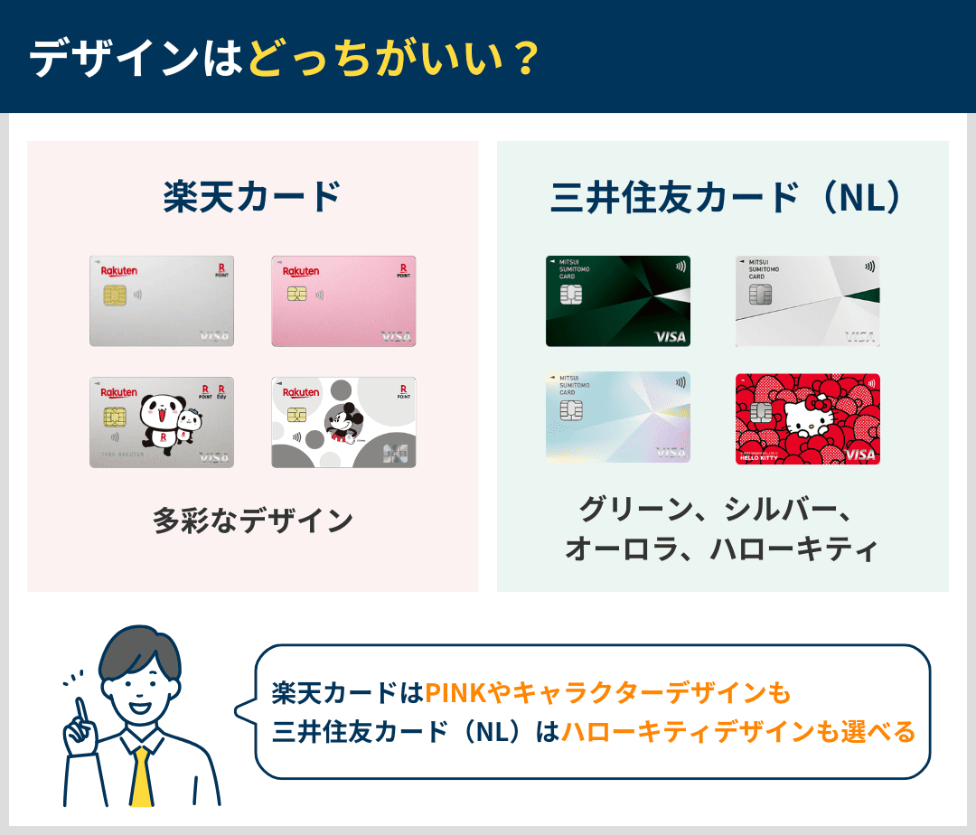 デザインはどっちがいい？