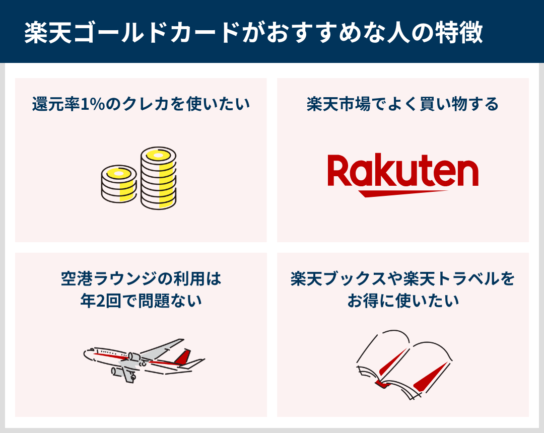 楽天ゴールドカードがおすすめな人の特徴