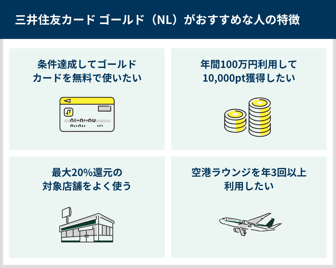 三井住友カード ゴールド（NL）がおすすめな人の特徴