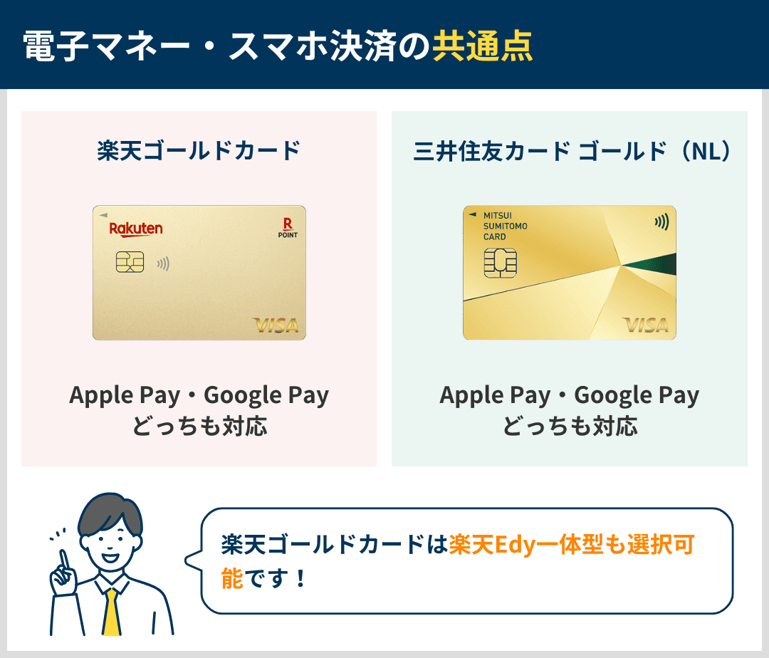 楽天ゴールドカードと三井住友カード ゴールド（NL）の電子マネーを比較