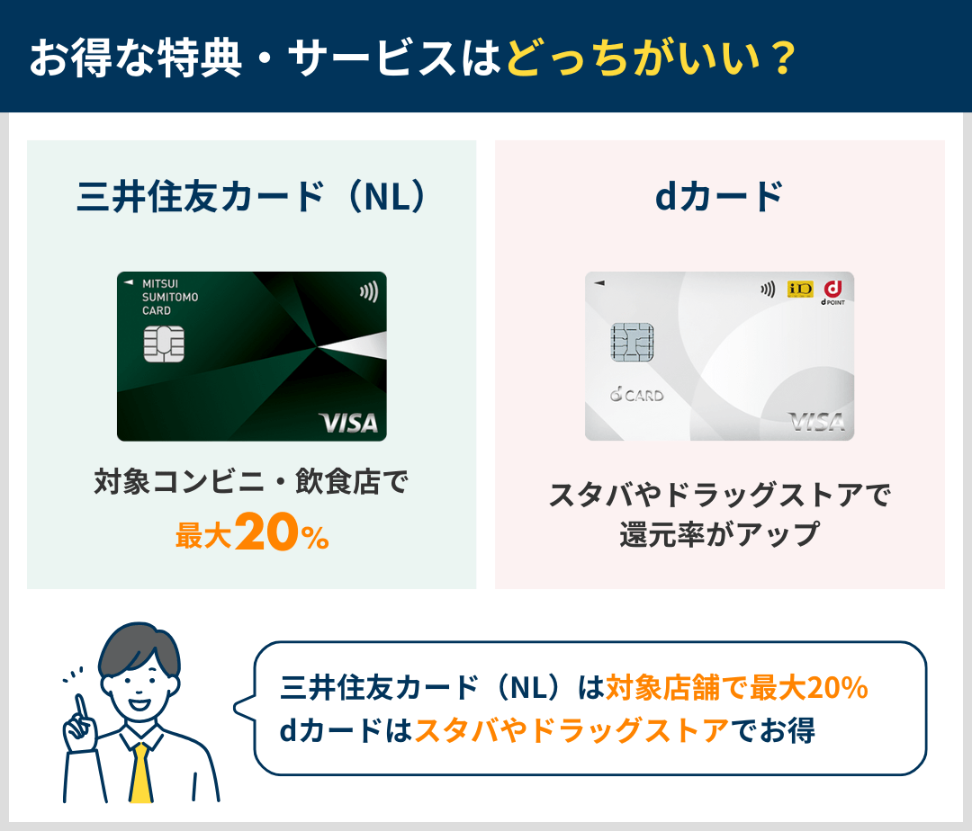 お得な特典・サービスの違いを比較