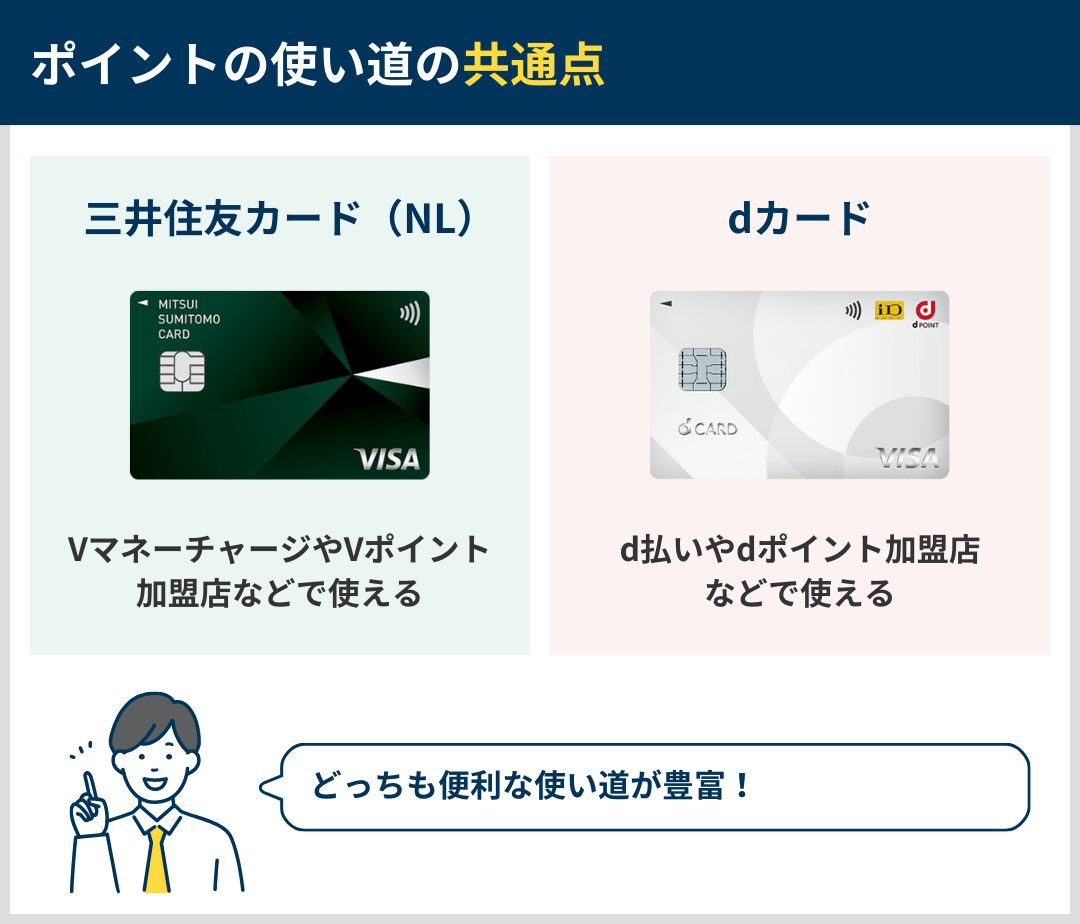 ポイントの使い道の共通点