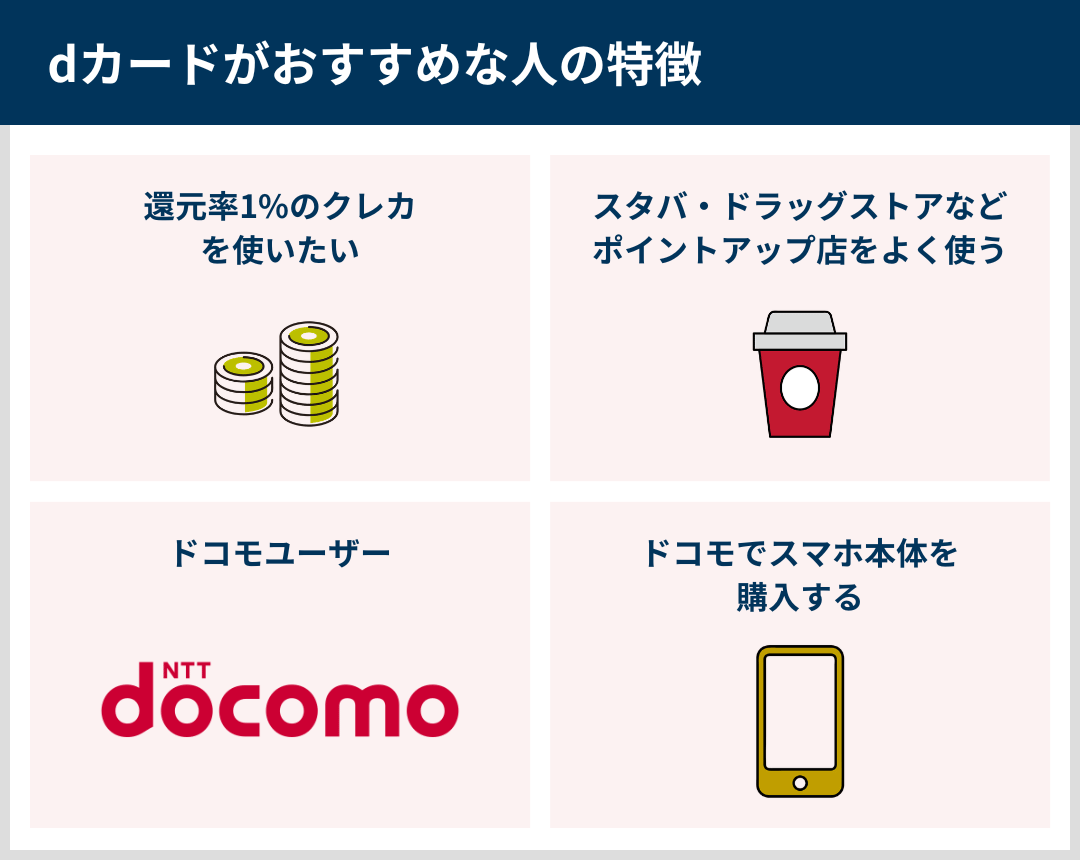 dカードがおすすめな人の特徴