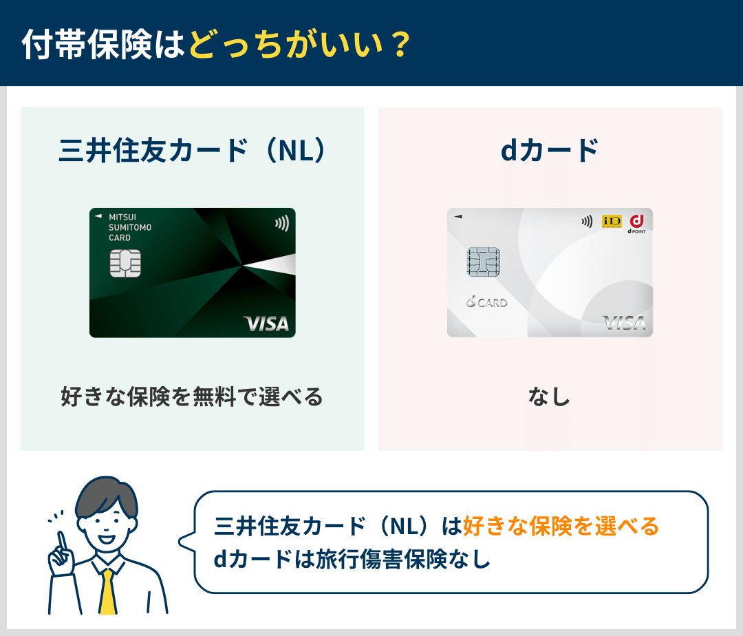 付帯保険の違いを比較