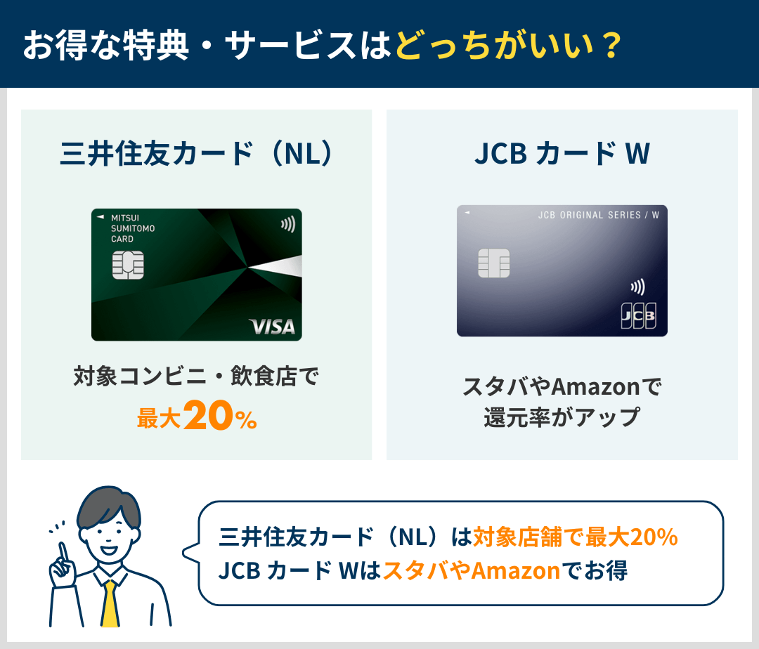 お得な特典・サービスの違いを比較