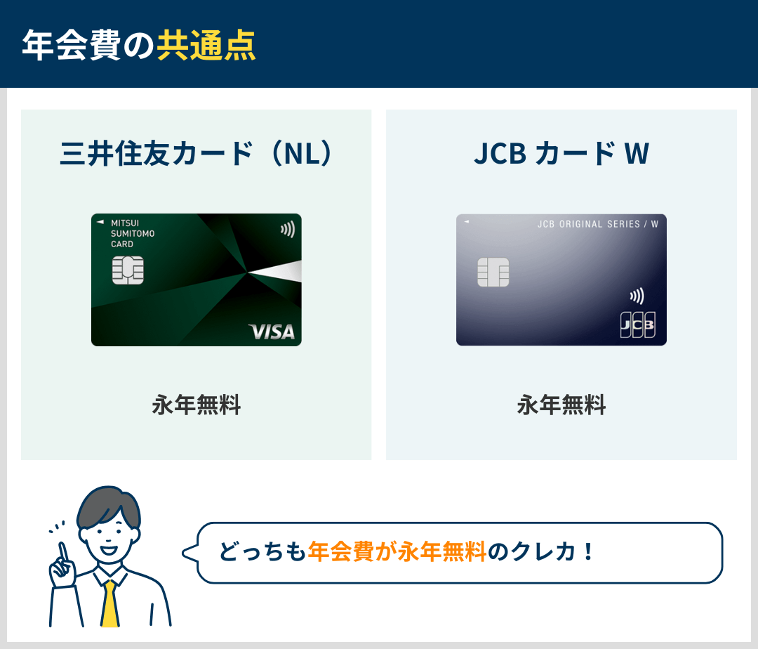 年会費の共通点