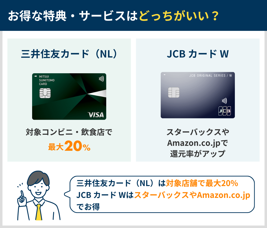 お得な特典・サービスの違いを比較