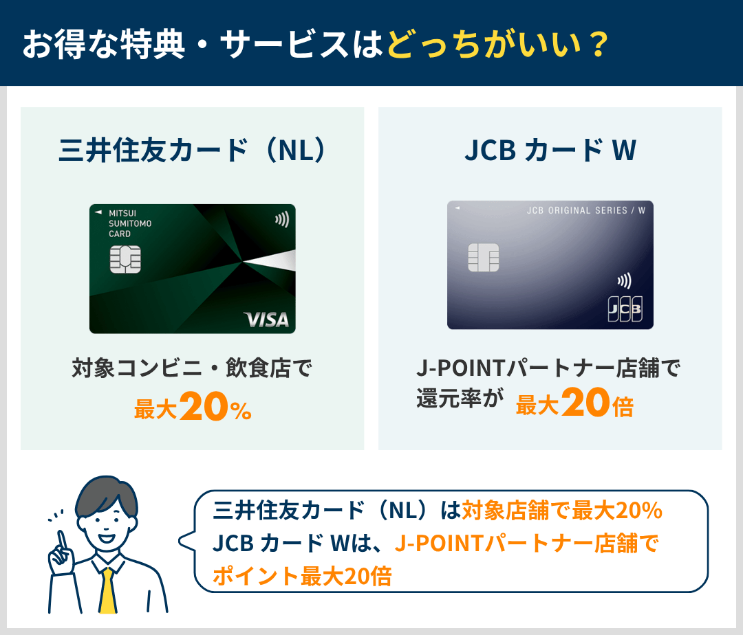 お得な特典・サービスの違いを比較