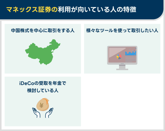 マネックス証券が向いている人