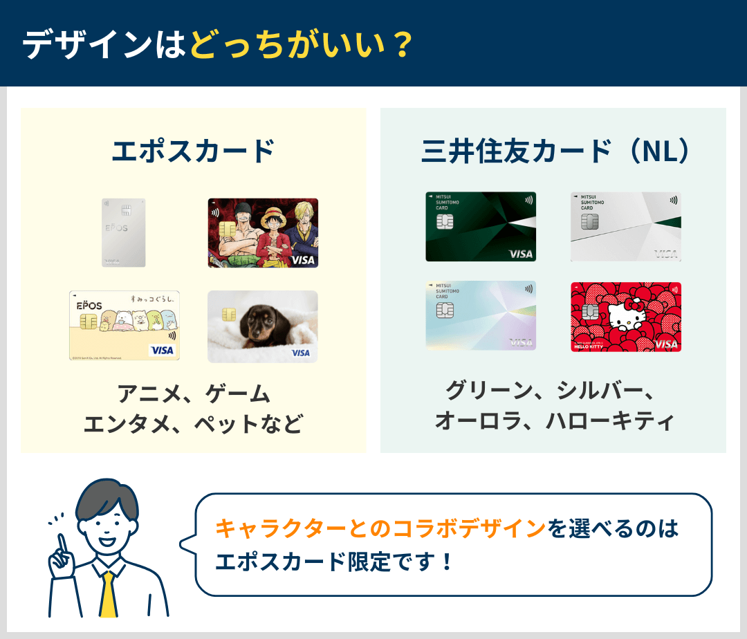 エポスカード・三井住友カード(NL)デザインの違い