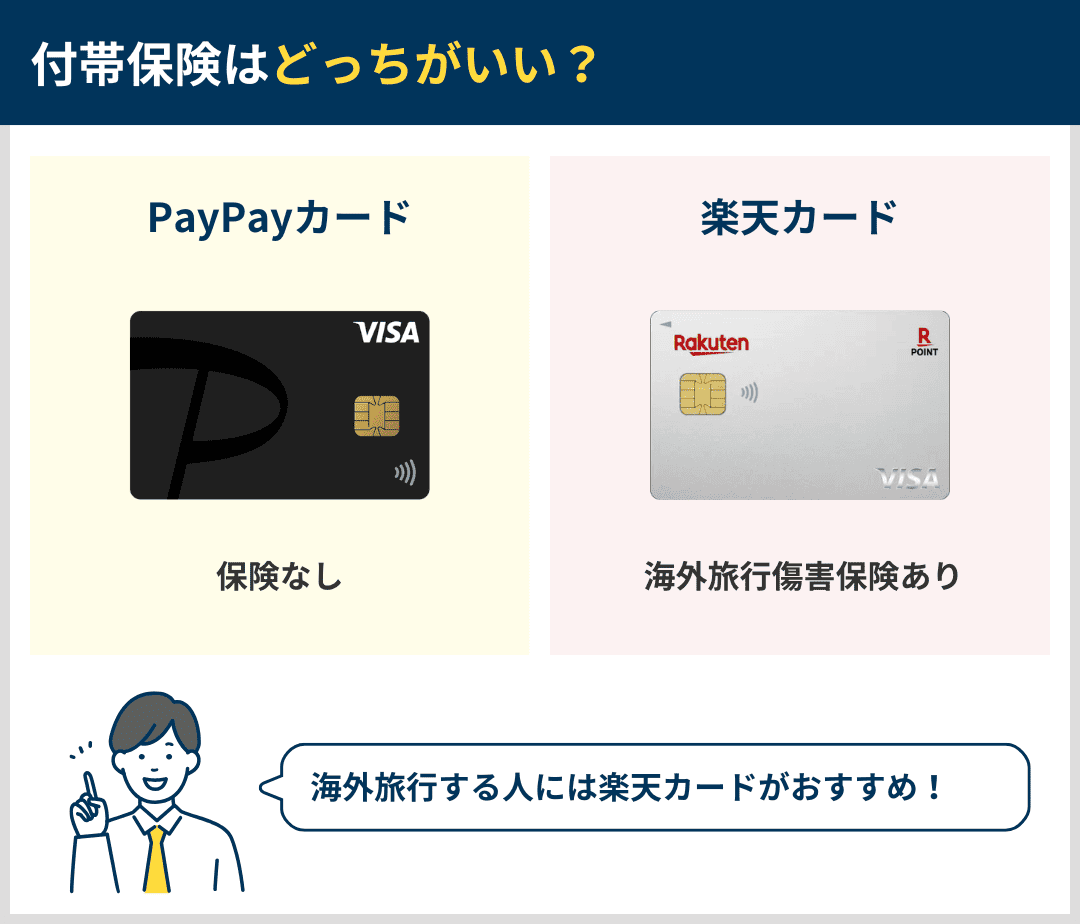 PayPayカードと楽天カードの付帯保険を比較