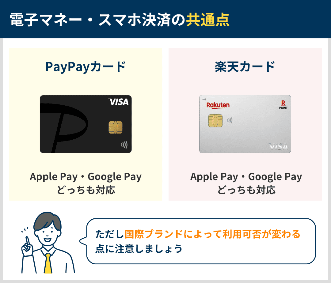 PayPayカード・楽天カードの電子マネー・スマホ決済比較