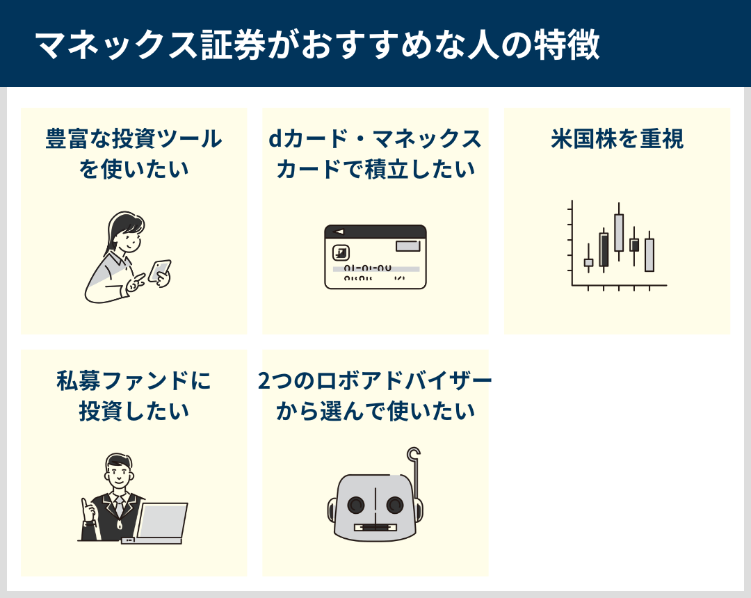 マネックス証券がおすすめな人の特徴