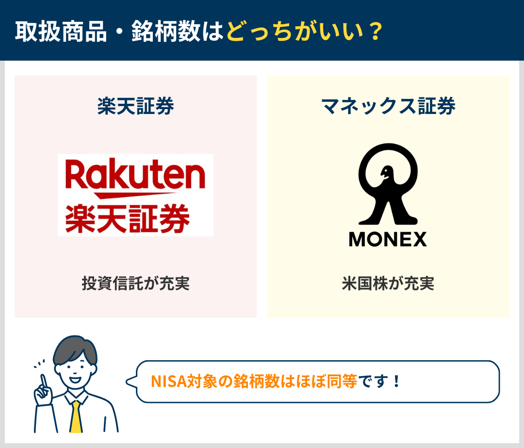 取扱商品・銘柄数はどっちがいいか比較