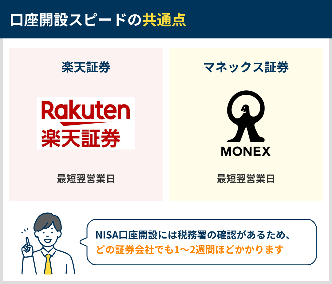 口座開設スピードの共通点