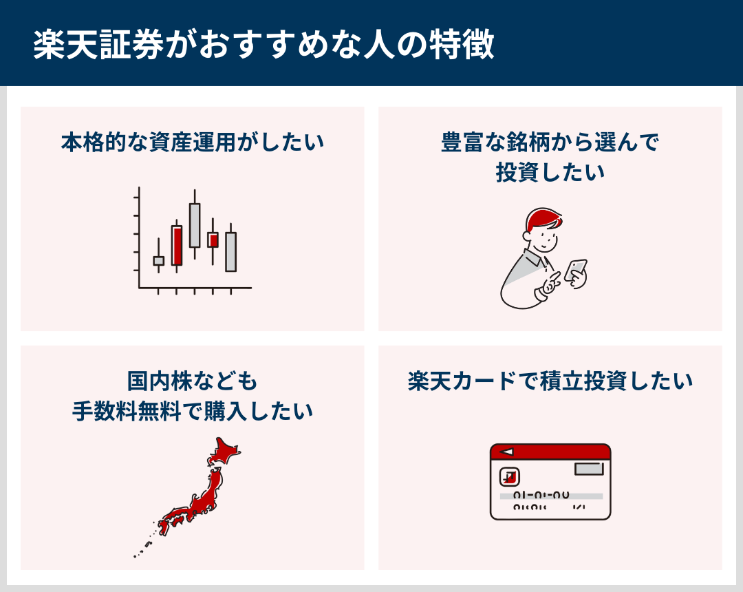 楽天証券がおすすめな人の特徴