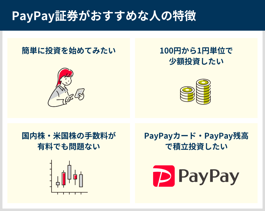 PayPay証券がおすすめな人の特徴