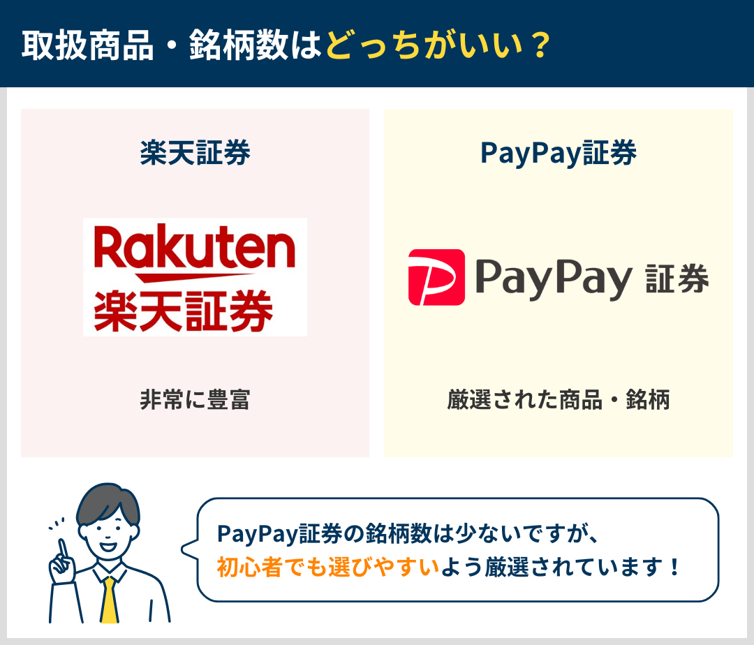 取扱商品・銘柄数の違いを比較