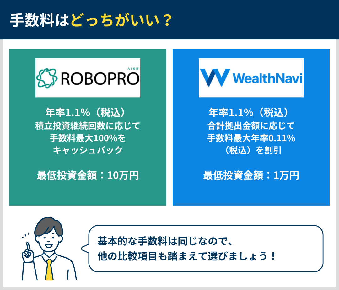 ロボプロVSウェルスナビ手数料・最低投資金額比較