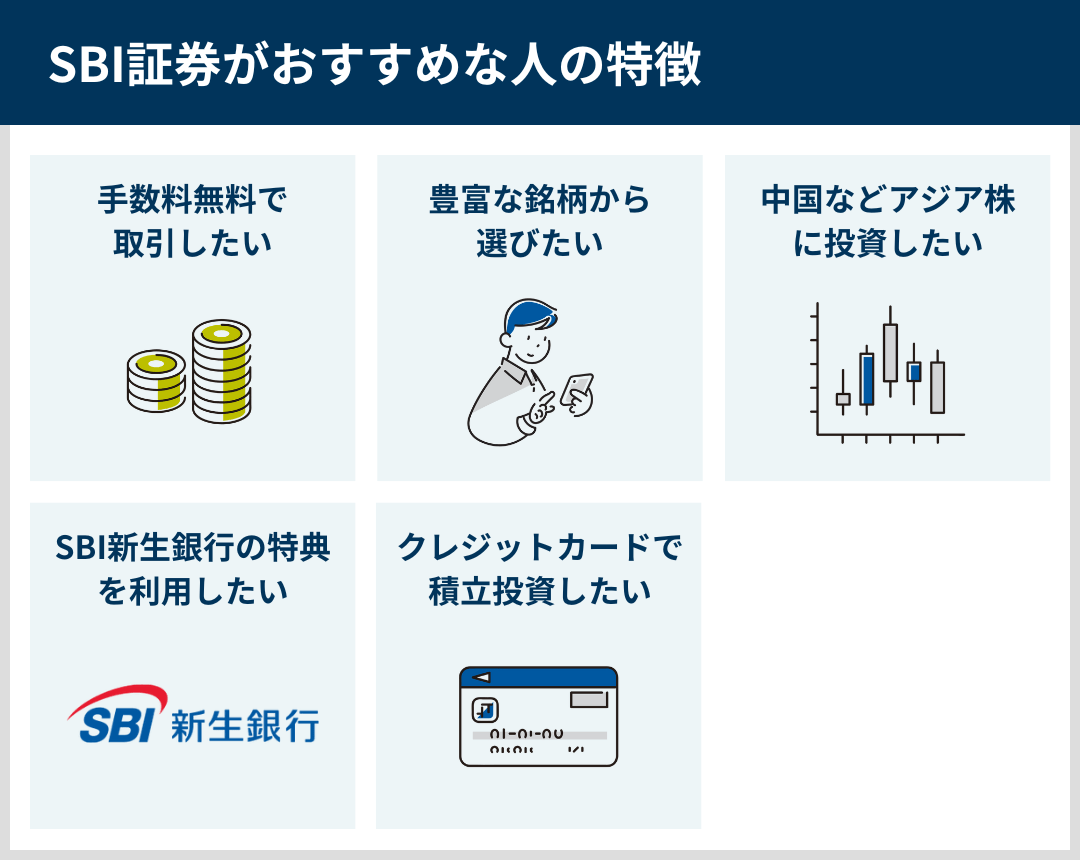 SBI証券がおすすめな人の特徴