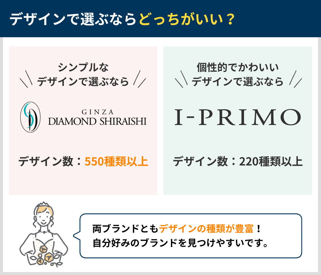 デザインで選ぶならどっちがいい？