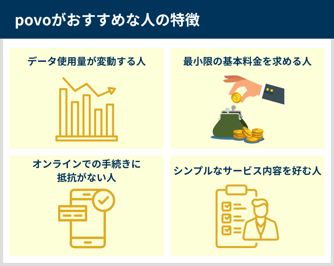 povoがおすすめな人の特徴