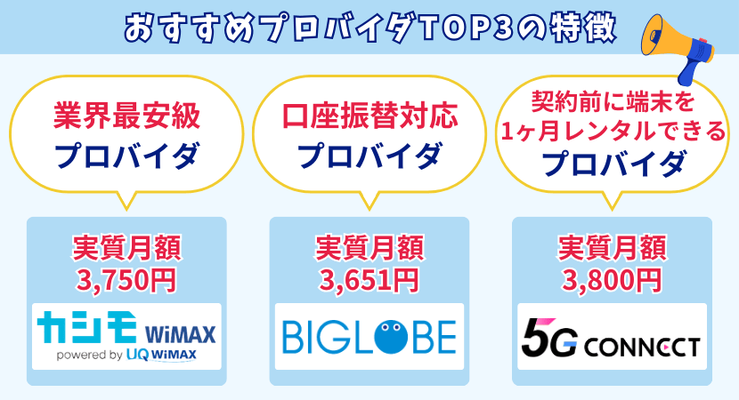 WiMAXの選び方