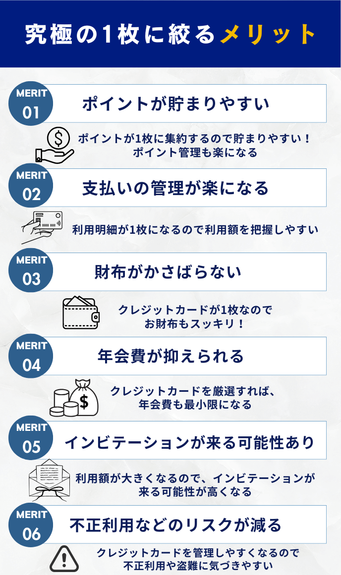 クレジットカードを究極の1枚に絞るメリット