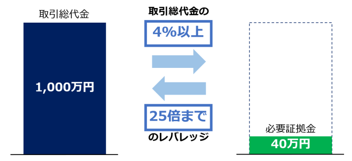 トラリピ取材引用画像