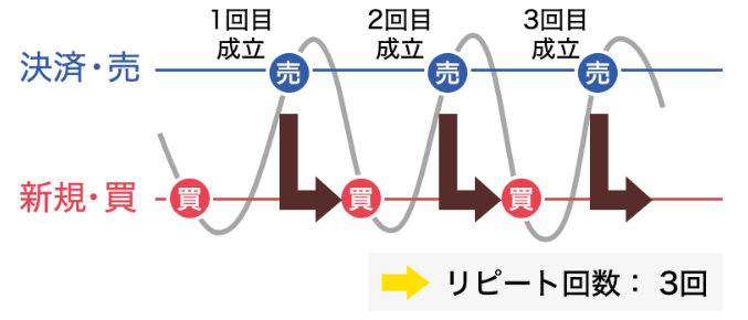 トラリピ取材引用画像