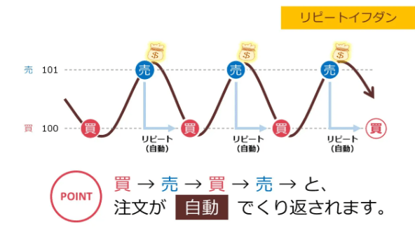 トラリピ取材引用画