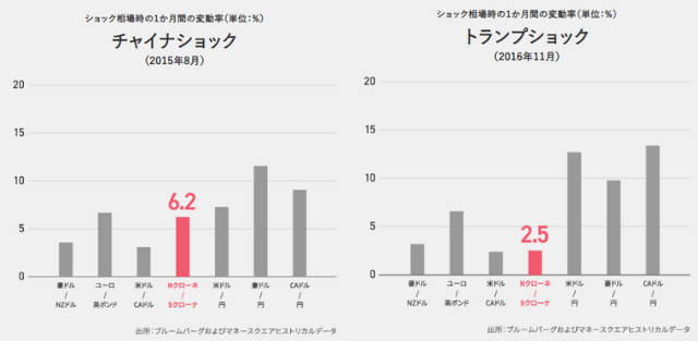 トラリピ取材引用画像