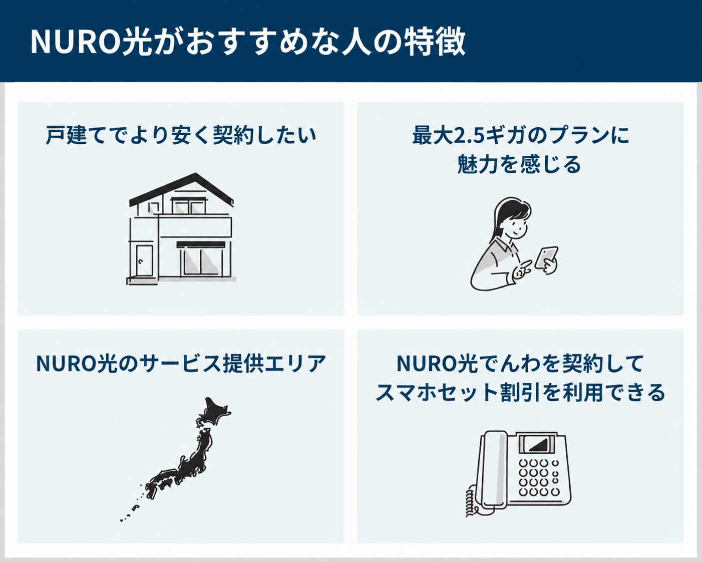 NURO光がおすすめな人の特徴