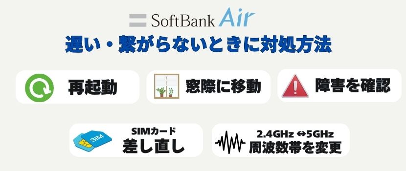 ソフトバンクエアーが遅い・繋がらないときの対処方法