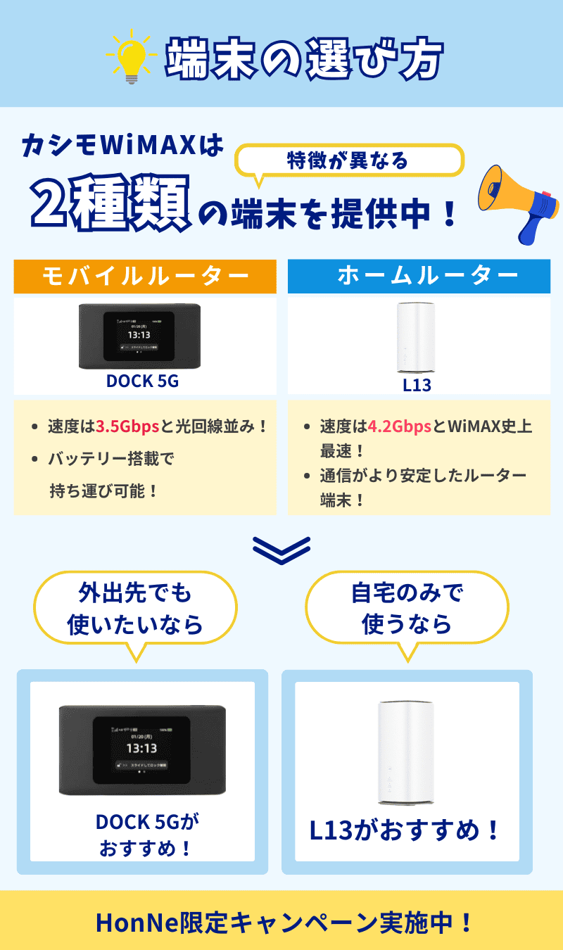 カシモWiMAX端末の選び方