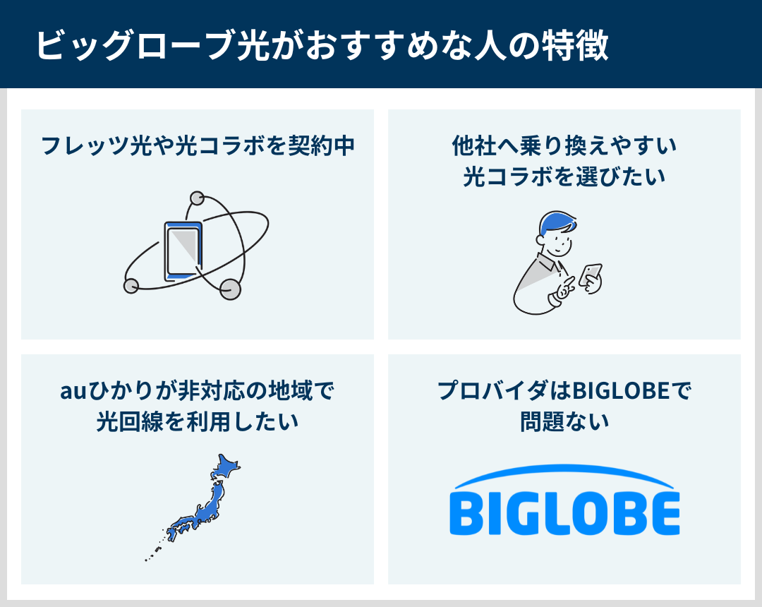 ビッグローブ光がおすすめな人