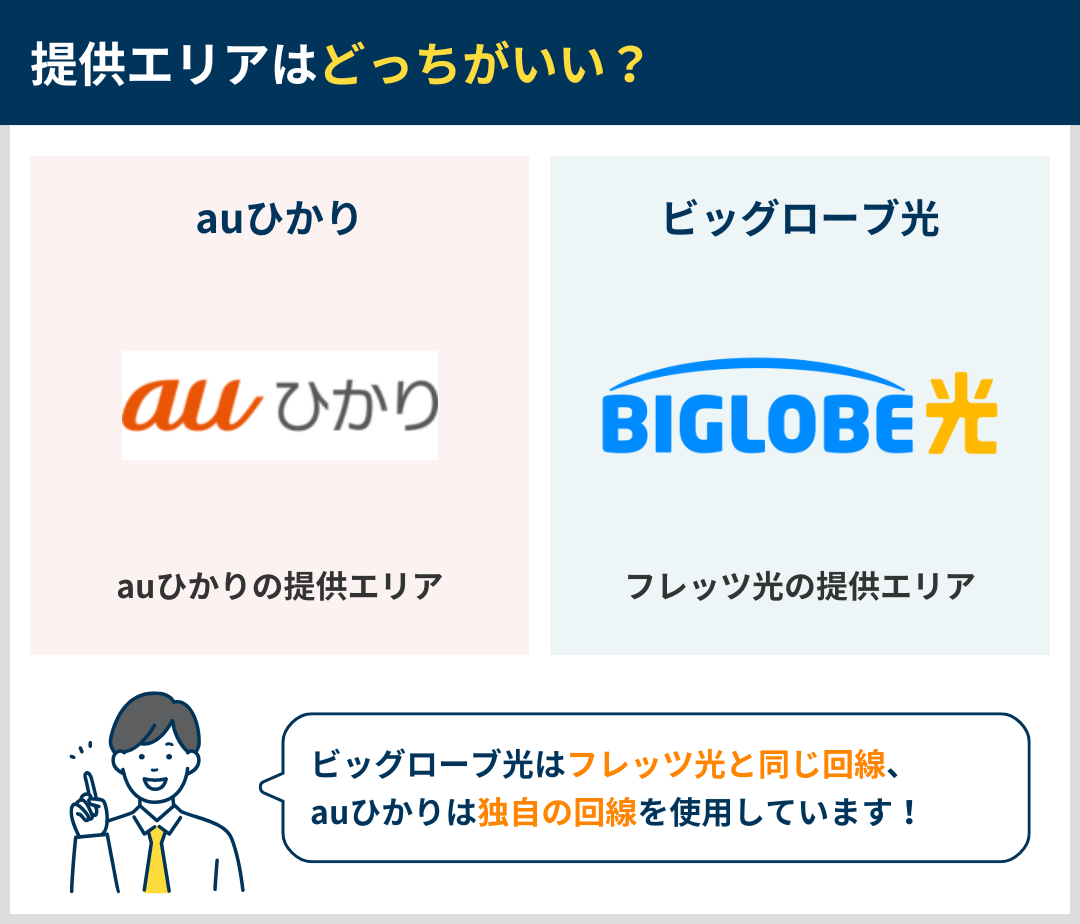 提供エリアはどっちがいいか違いを比較