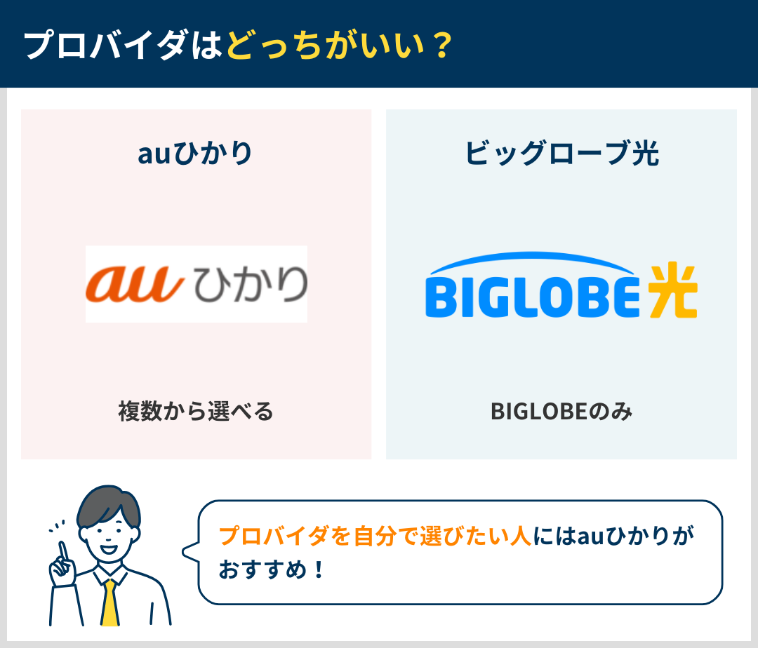 プロバイダはどっちがいいか違いを比較