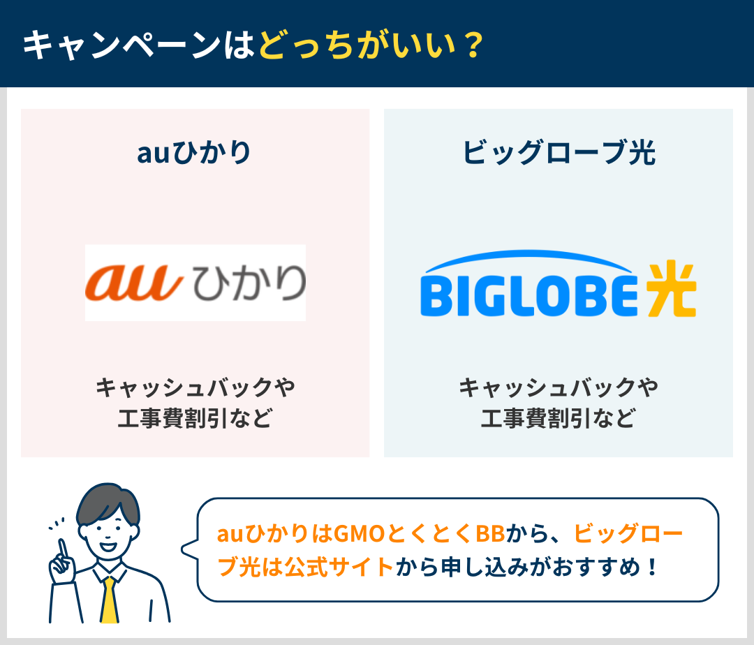 キャンペーンはどっちがいいか違いを比較