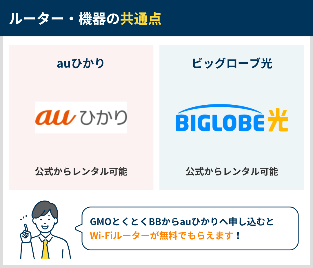 ルーター・機器の共通点