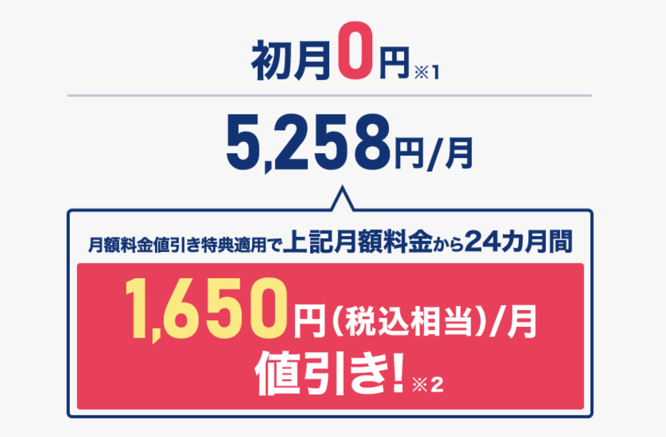 割引解説