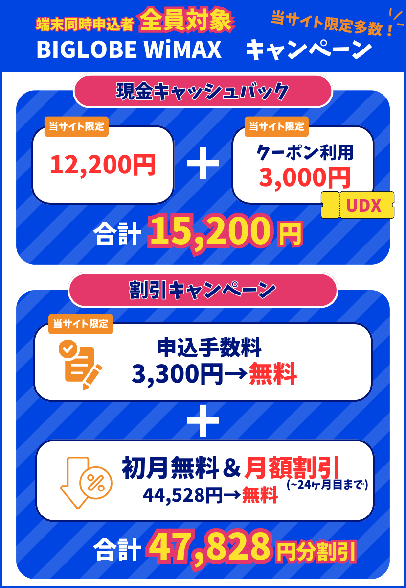 BIGLOBEキャンペーン一覧